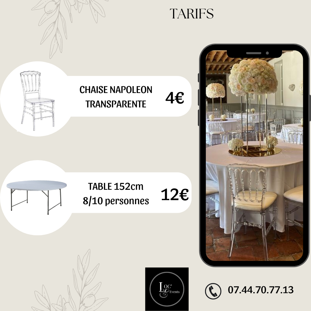 Location chaise 76 entre particuliers